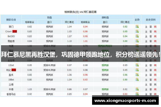 拜仁慕尼黑再胜汉堡，巩固德甲领跑地位，积分榜遥遥领先！
